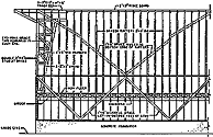 Picture of layout